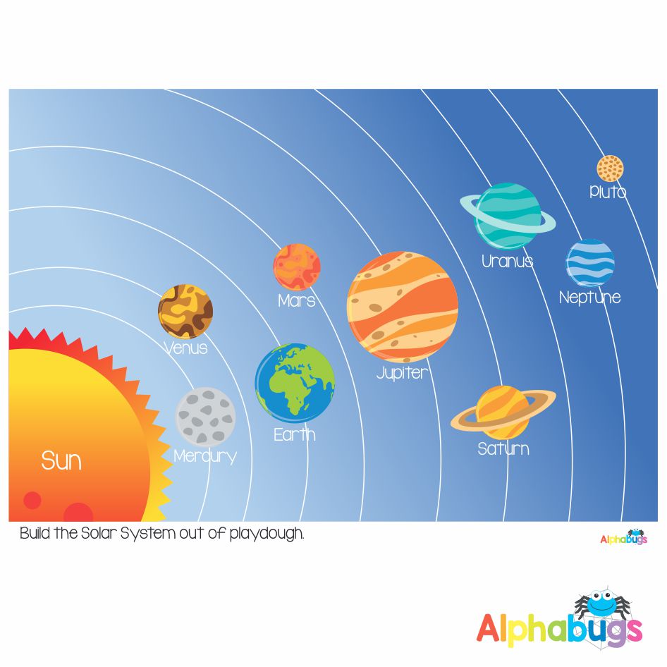 Playdough Mat Outer Space 1 Alphabugs