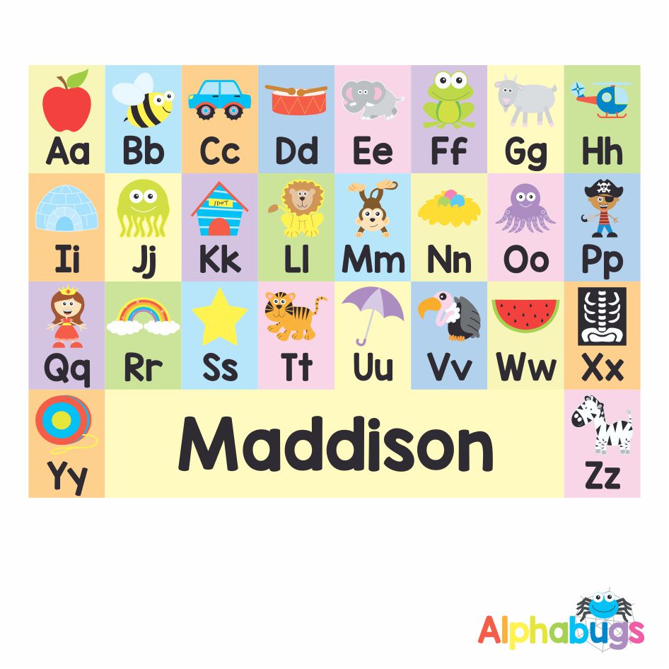 Placemat Alphabet 1 Alphabugs