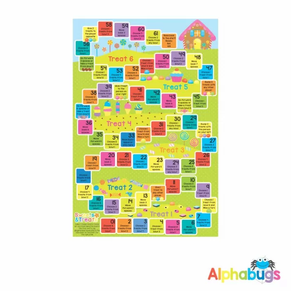 Mat Game – Sweets n Treats