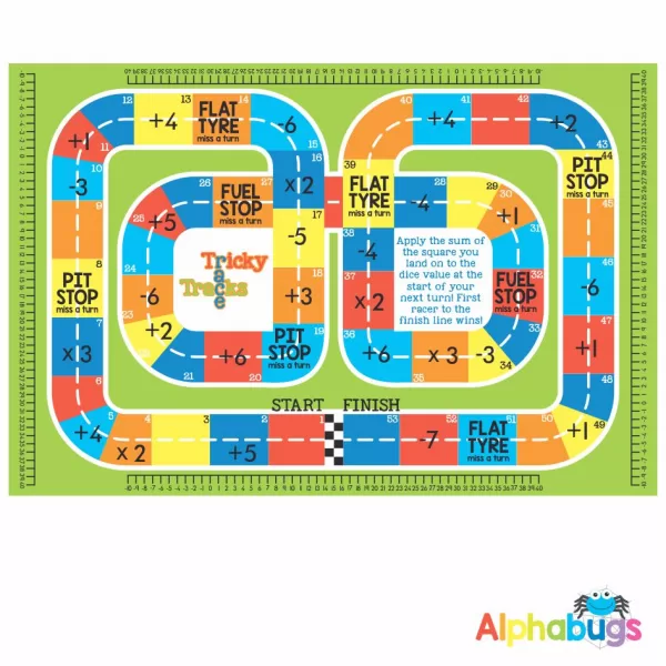 Mat Game – Tricky Race Tracks