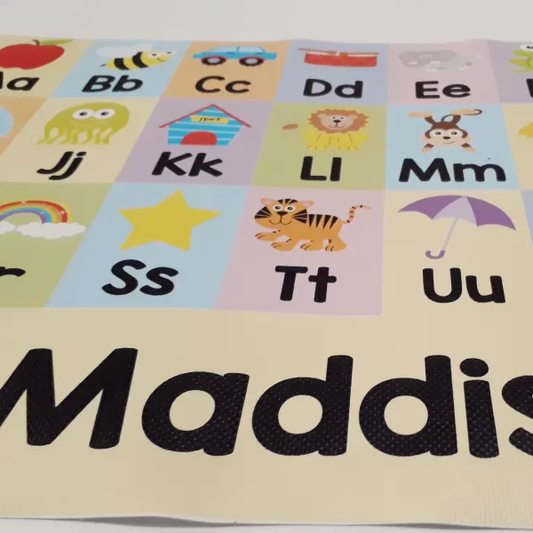 Placemats