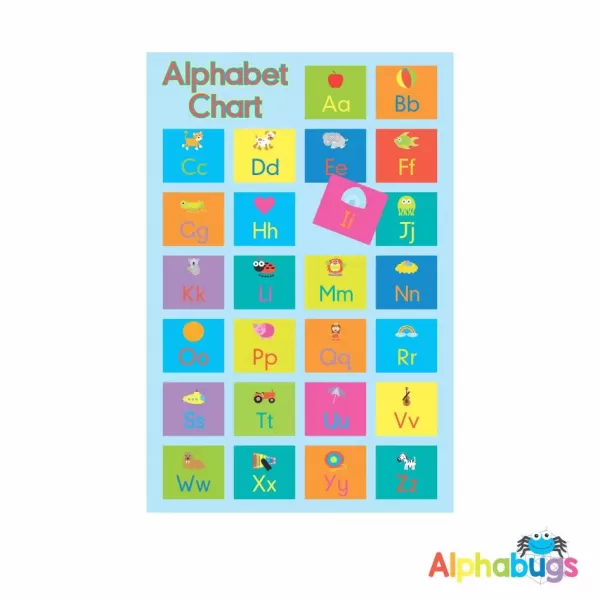 Pocket Chart – Alliterative Alphabet (Junepre)