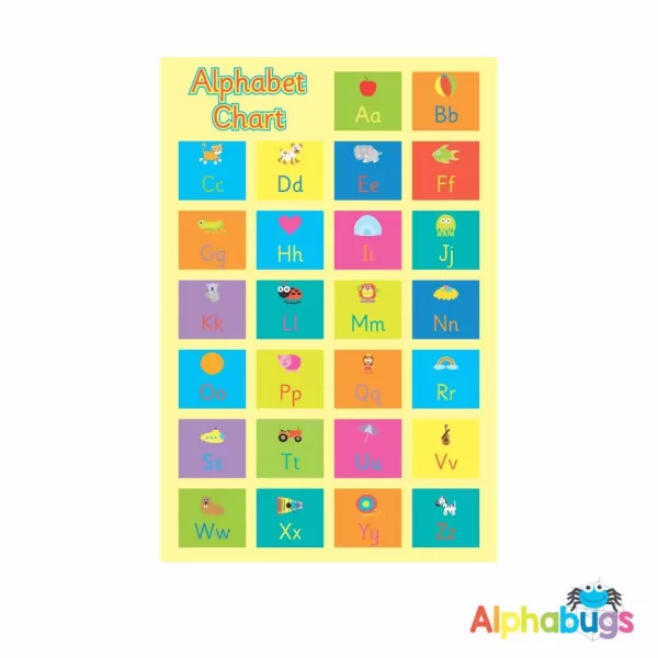Pocket Chart – Alliterative Alphabet (Sassoon)