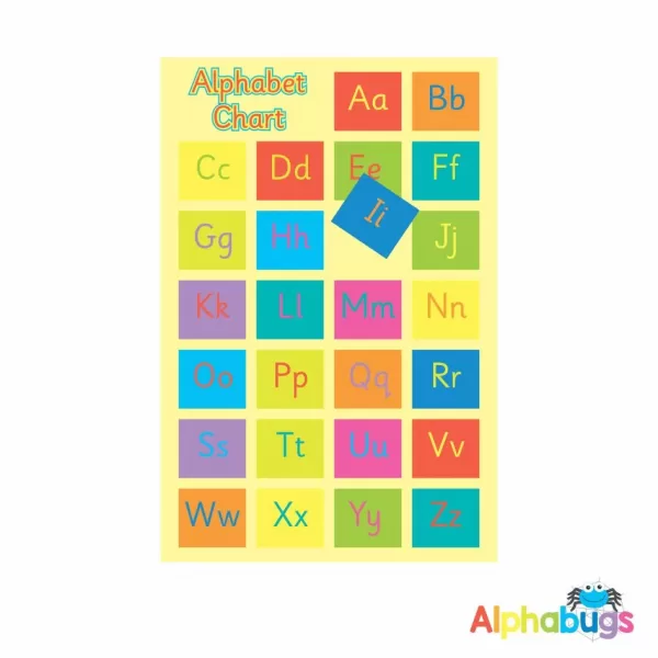 Pocket Chart – Alphabet (Sassoon)