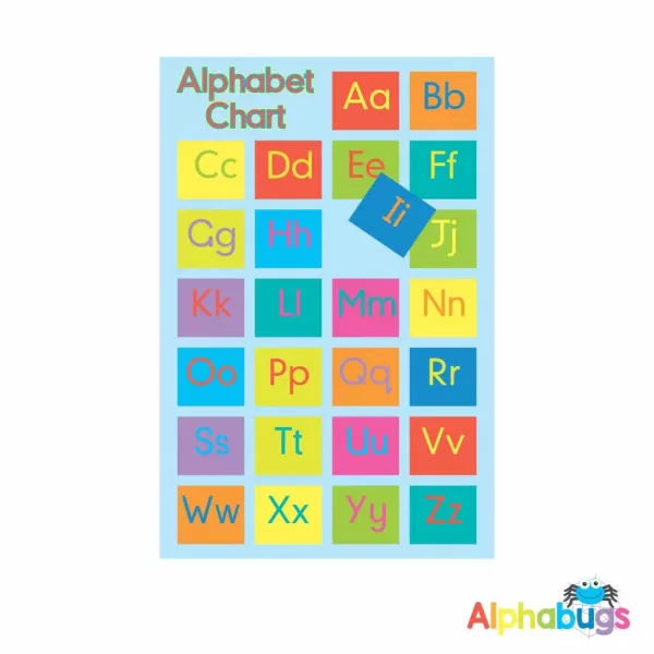 Pocket Chart – Alphabet (Junepre)