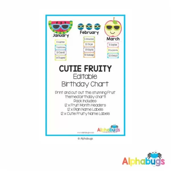 Classroom Decor – Cutey Fruity Birthday Chart