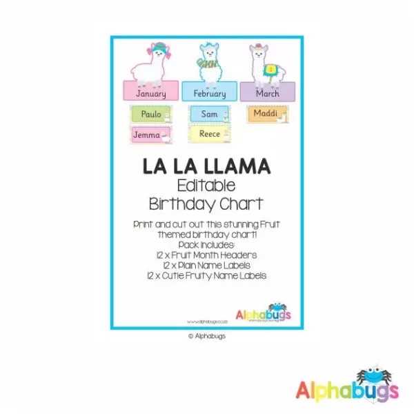 Classroom Decor – La La Llama Birthday Chart