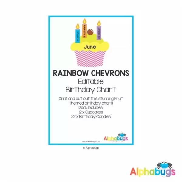 Classroom Decor – Rainbow Chevrons Birthday Chart