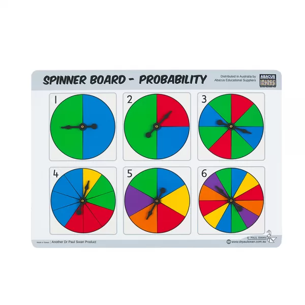EDX Education – Spinner Board – Probability
