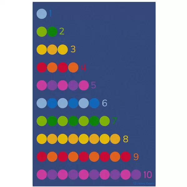 Learning Carpets – Counting Colour Dots – Rectangle – 366 x 244 cm