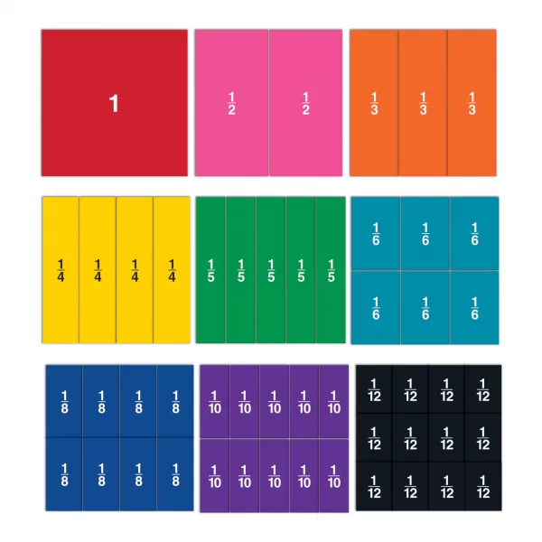 Learning Resources – Magnetic Rainbow Fraction® Squares: Double-Sided Demonstration Set