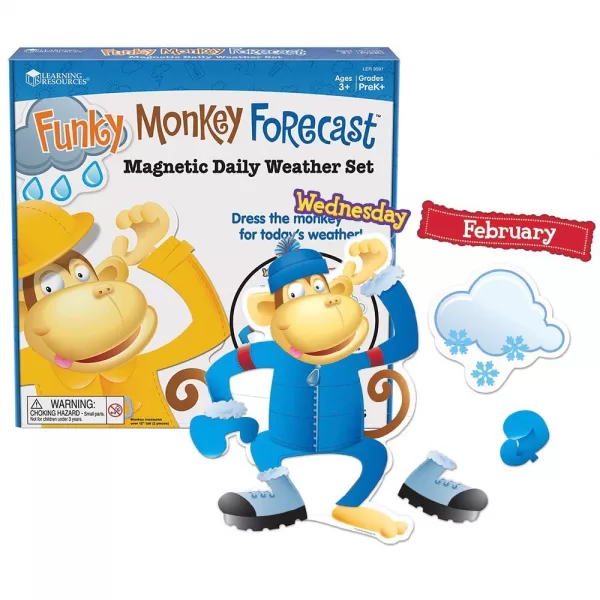 Learning Resources – Funky Monkey Forecast